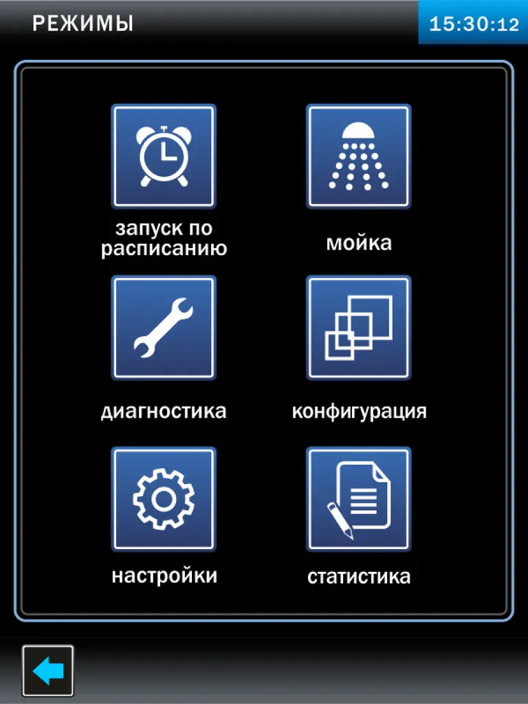 Пароконвектомат ПКА 6-1/1ПП2